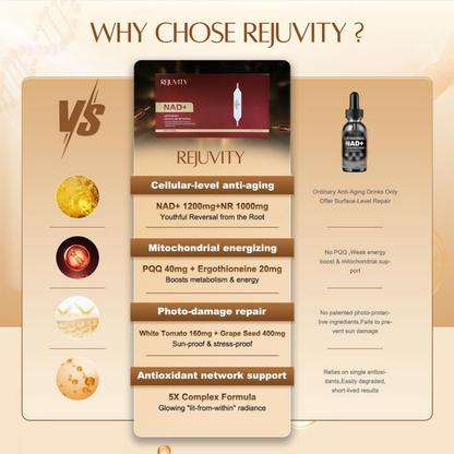 NAD+ Anti-Aging Vials