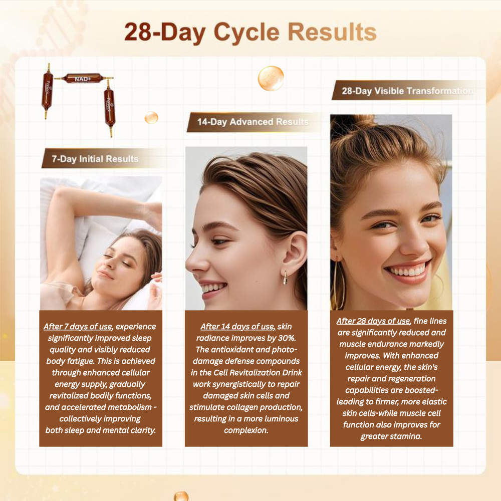 NAD+ Anti-Aging Vials